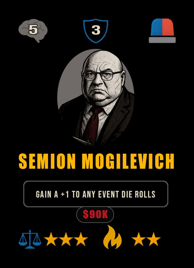 Semion Mogilevich